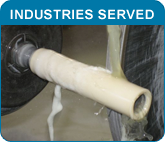 Ceramic Grinding Industries Served